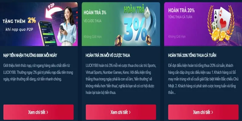 Phản hồi nhanh chóng
